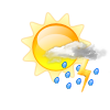 / 2h Sonne